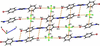 [Figure 2]