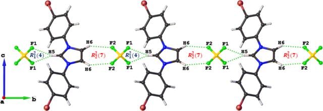 [Figure 3]