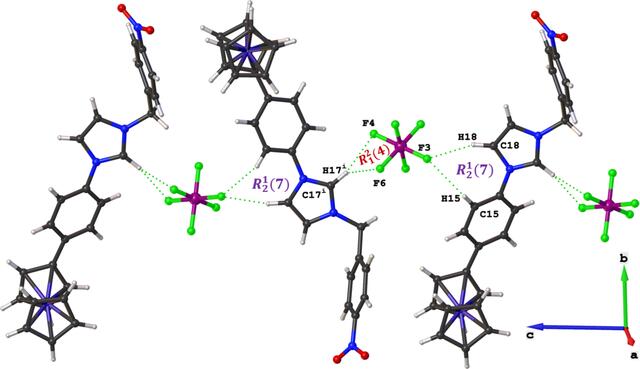 [Figure 2]