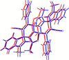 [Figure 2]