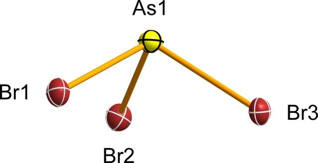 [Figure 1]
