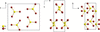 [Figure 2]