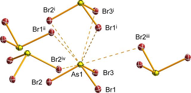 [Figure 3]