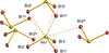 [Figure 3]