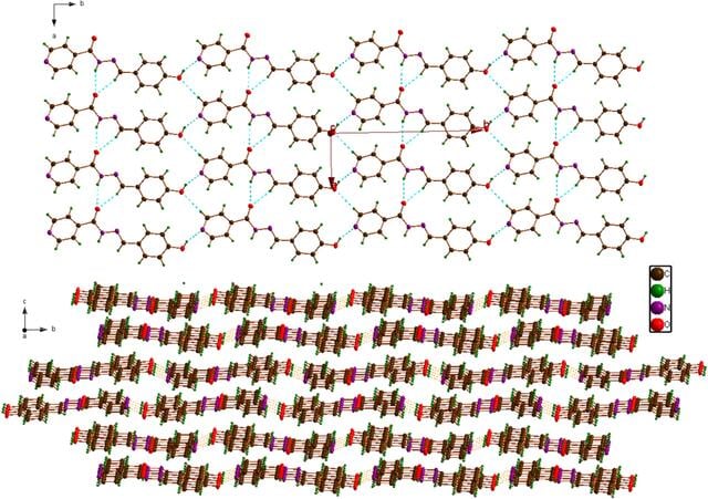 [Figure 3]