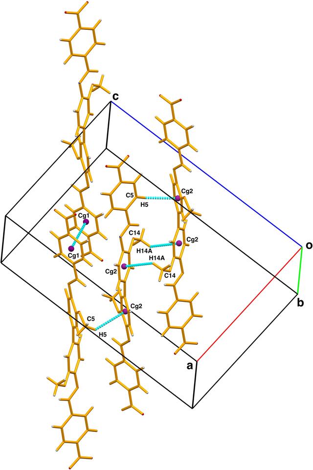 [Figure 3]