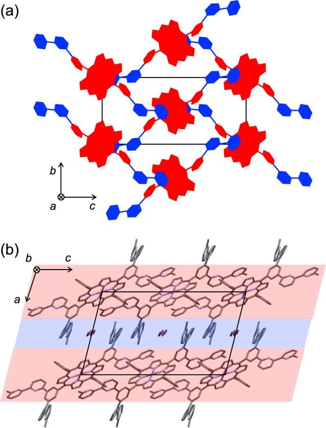 [Figure 2]