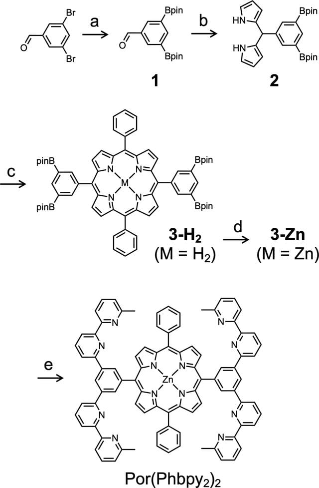 [Figure 3]