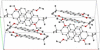 [Figure 2]