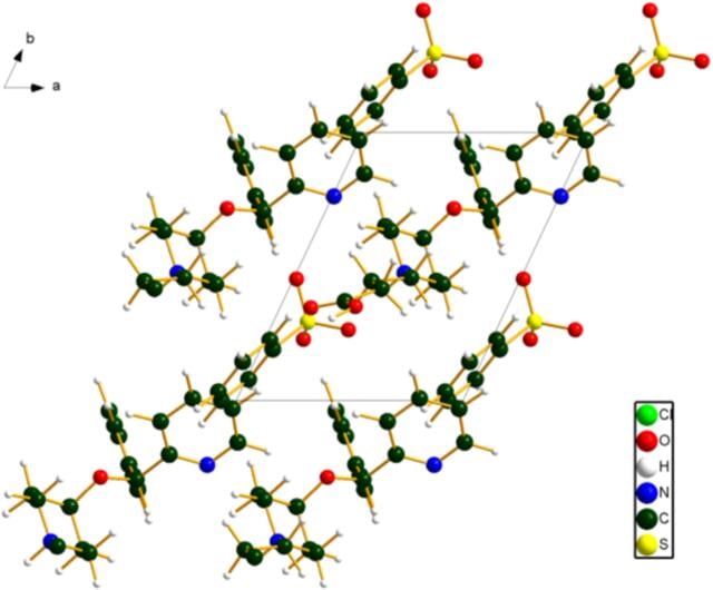 [Figure 2]