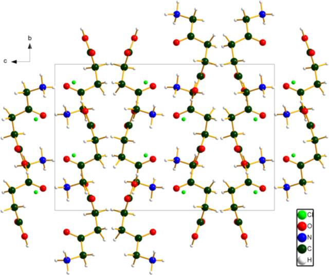 [Figure 2]