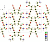 [Figure 2]