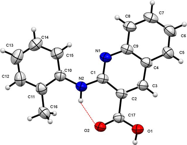 [Figure 1]