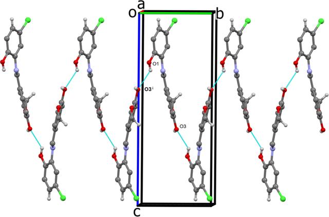 [Figure 2]