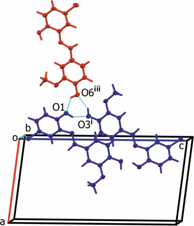 [Figure 3]
