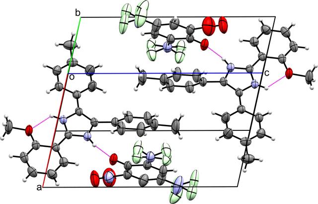 [Figure 2]