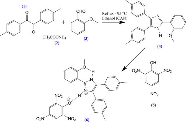 [Figure 4]