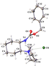 [Figure 1]