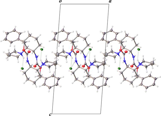 [Figure 2]