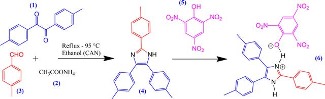[Figure 5]