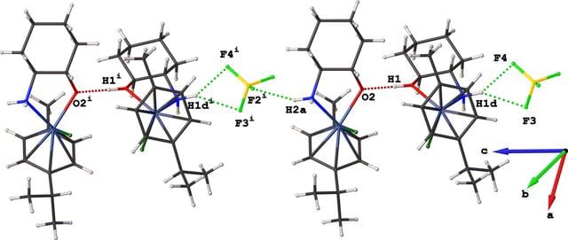 [Figure 2]