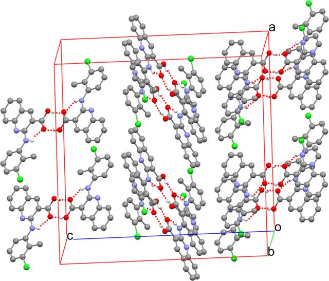 [Figure 2]