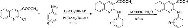 [Figure 3]