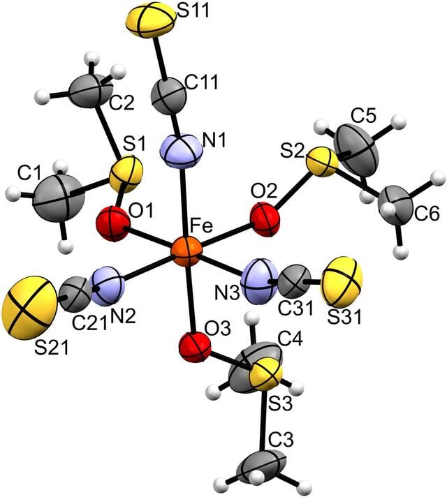 [Figure 1]