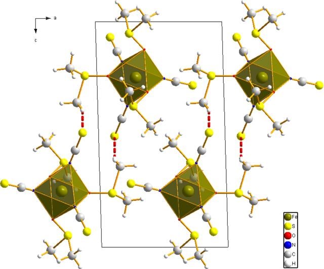[Figure 2]