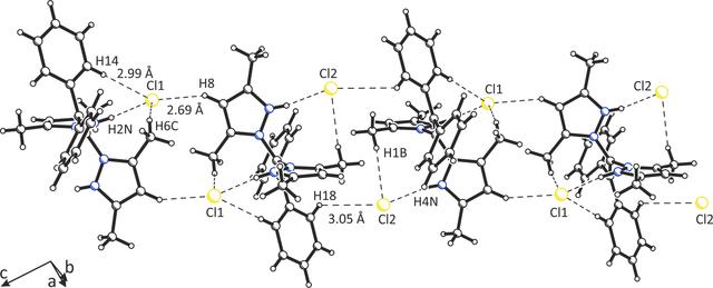 [Figure 2]