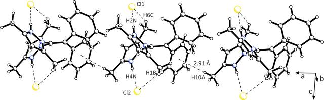 [Figure 3]