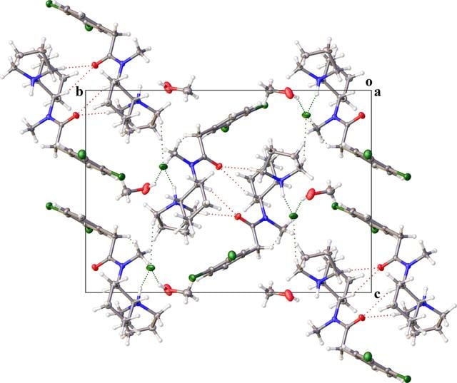 [Figure 3]