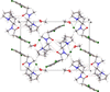 [Figure 3]
