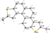 [Figure 1]