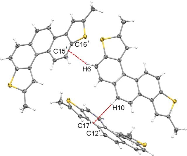 [Figure 3]