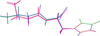 [Figure 2]