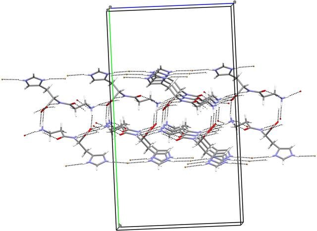 [Figure 3]
