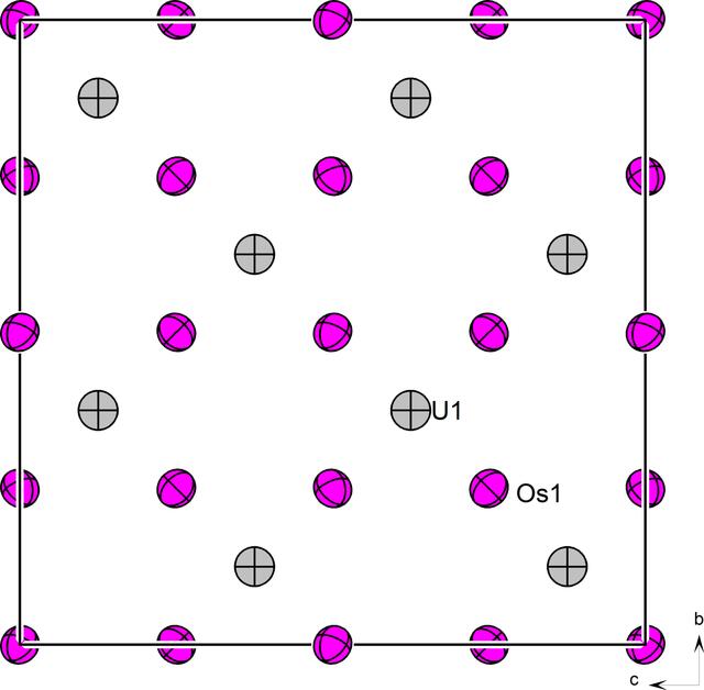[Figure 1]