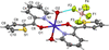 [Figure 1]
