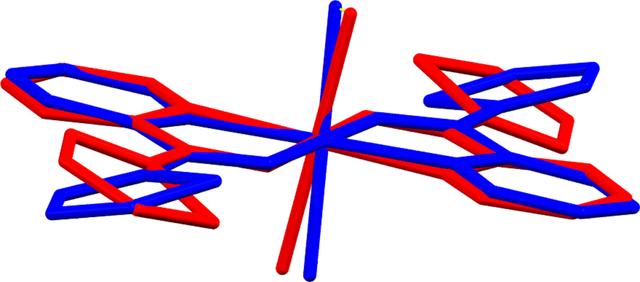 [Figure 2]