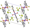 [Figure 3]