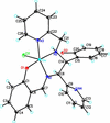 [Figure 1]