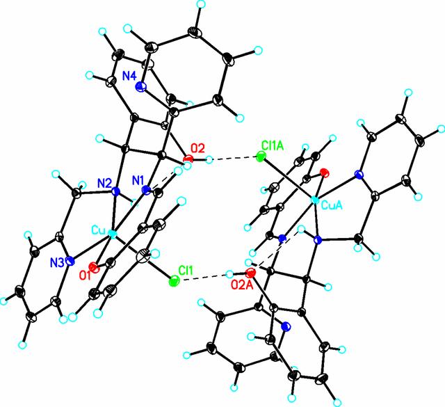 [Figure 2]