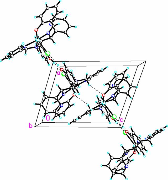 [Figure 4]
