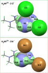 [Figure 2]
