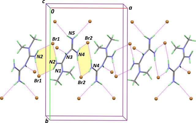 [Figure 3]
