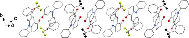 [Figure 3]