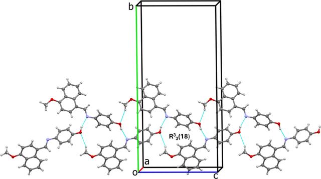 [Figure 2]