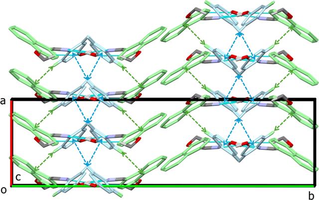 [Figure 3]