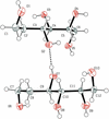 [Figure 1]